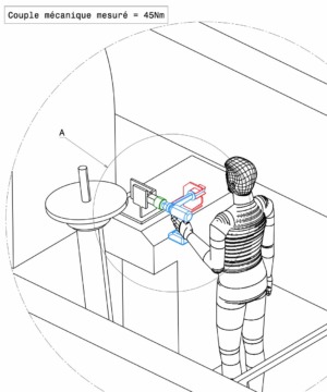 Plan du prototype du nouveau mécanisme d’activation